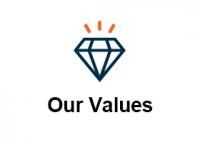 Our Values